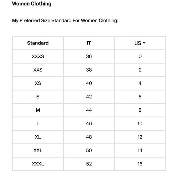 New ESTELLE Floral Flowy Plus Size 1x 16W Wrap V Neck Lined Tiered Dress Resort - Picture 2 of 11